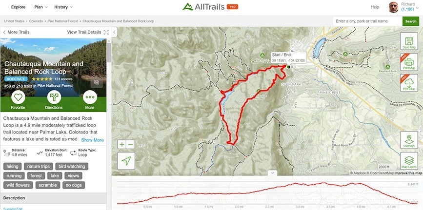 AllTrails Colorado | Chautauqua Mountain Loop