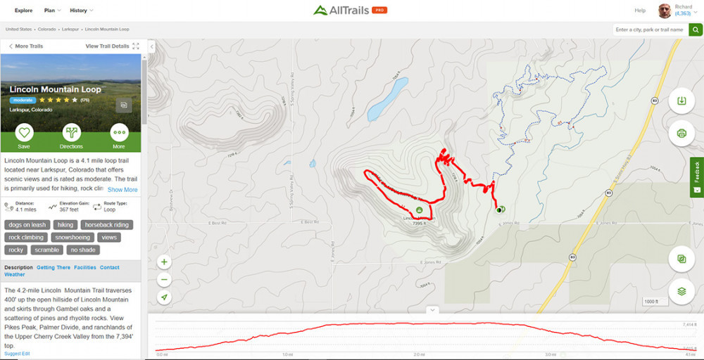 AllTrails - Lincoln Mountain Loop