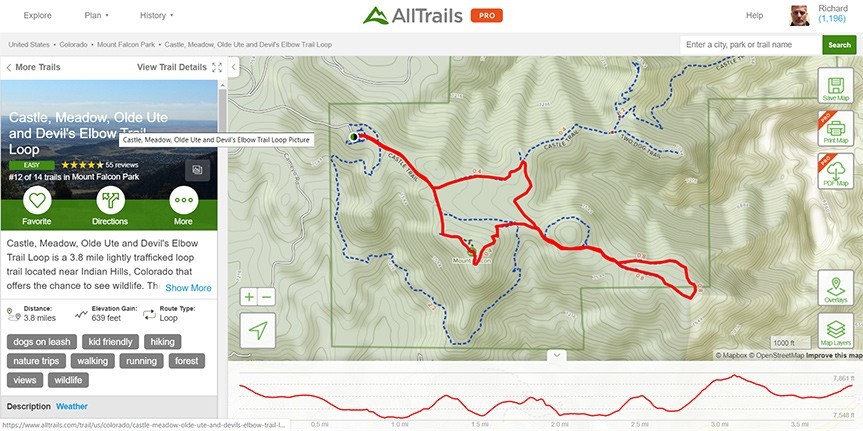 Hiking Trails in Colorado | Mount Falcon