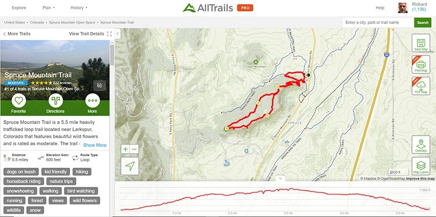 Hiking Trails in Colorado | Spruce Mountain Trail